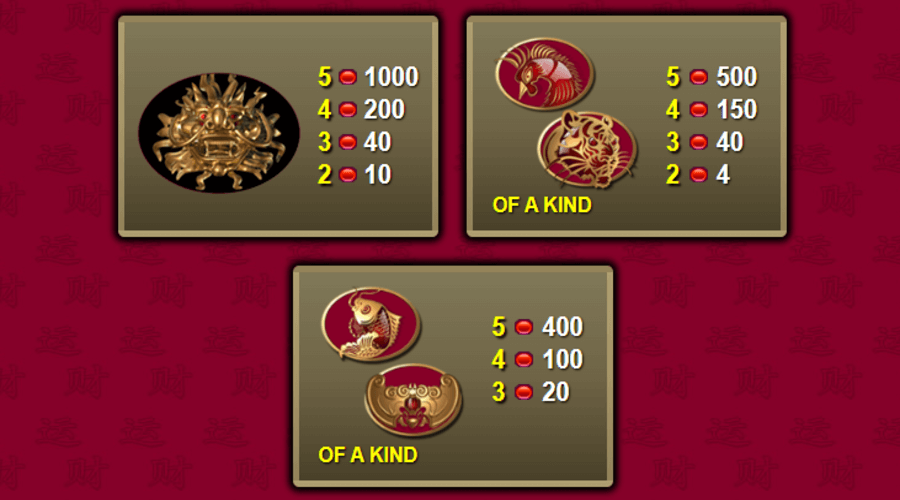 50 Dragons Symboles