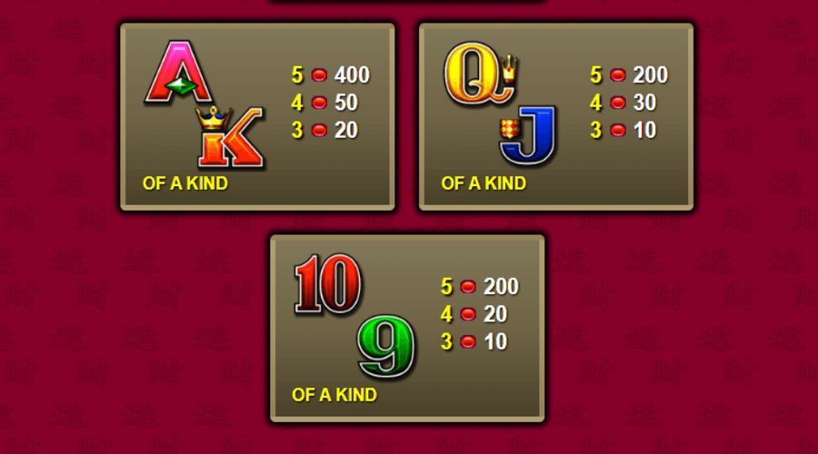 50 Dragons Symboles