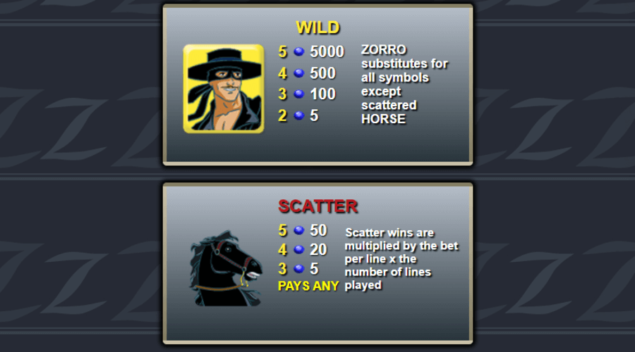 Zorro Symboles 3