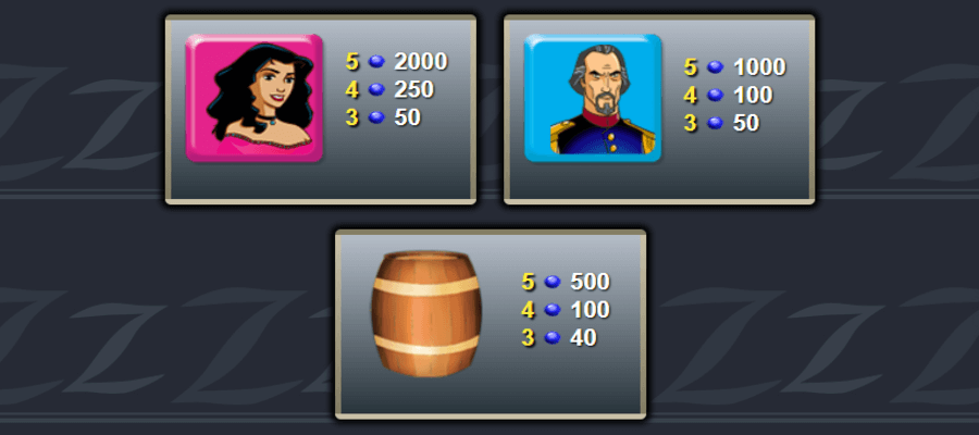Zorro Symboles 2