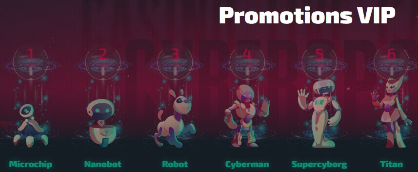 Programme VIP Casinozer Programme VIP