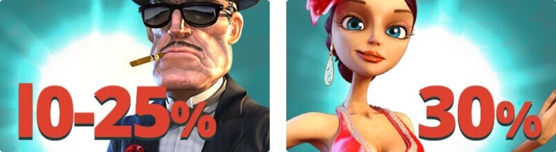 Bonus Et Promotions France Casino Bonus Et Promotions