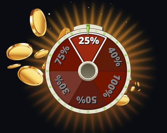 Roue des bonus Playzax Casino Roue des bonus