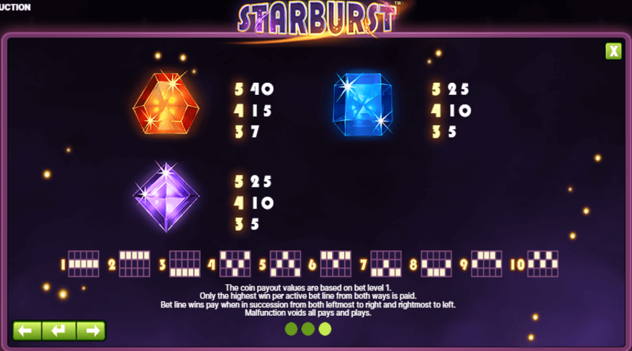 Starburst symboles