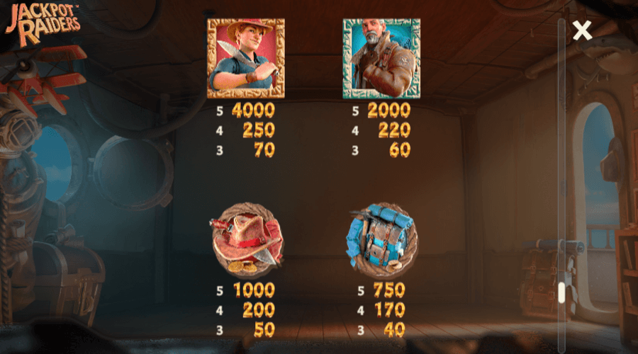 Jackpot Raiders Symboles