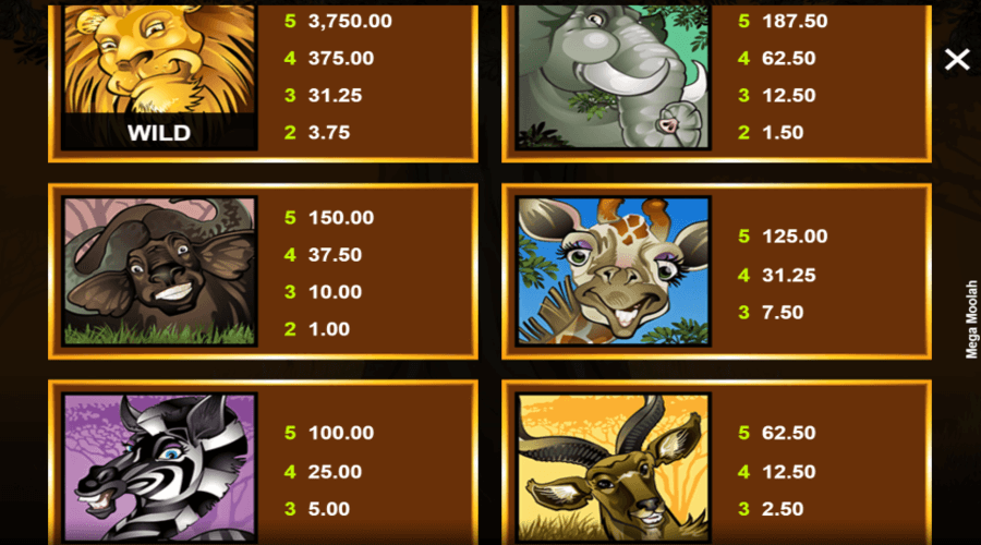 Mega Moolah Symboles
