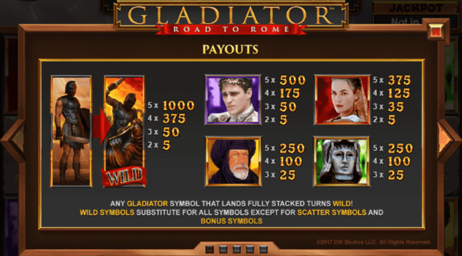 Gladiator: Road to Rome Symboles