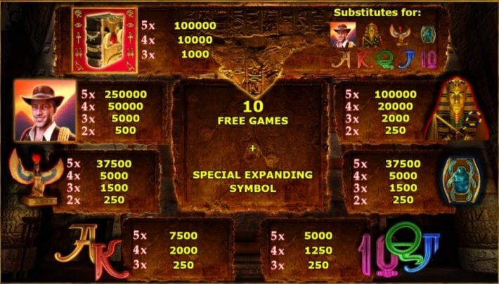 Book of Ra Deluxe 10 Win Ways symboles