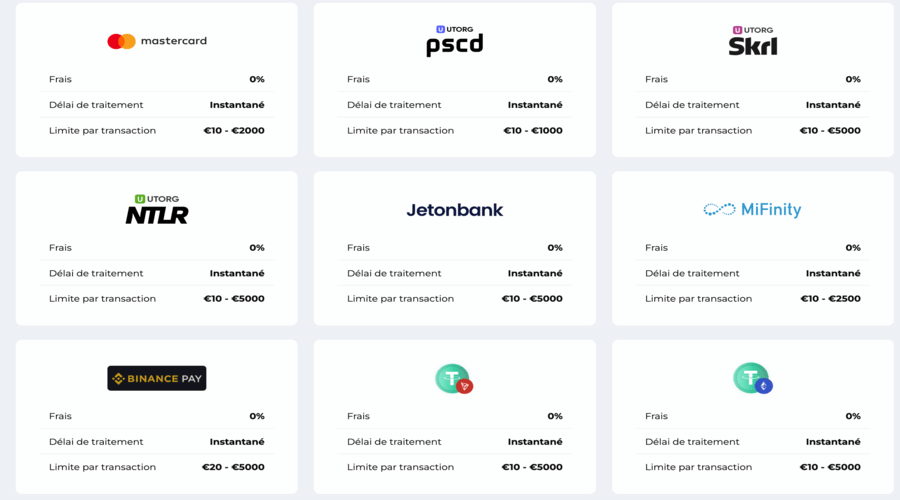 Methodes de Paiement BetRiot Casino Methodes de Paiement