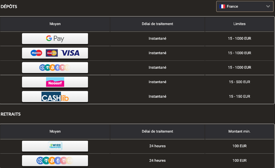 Paiements Megawin Casino Paiements