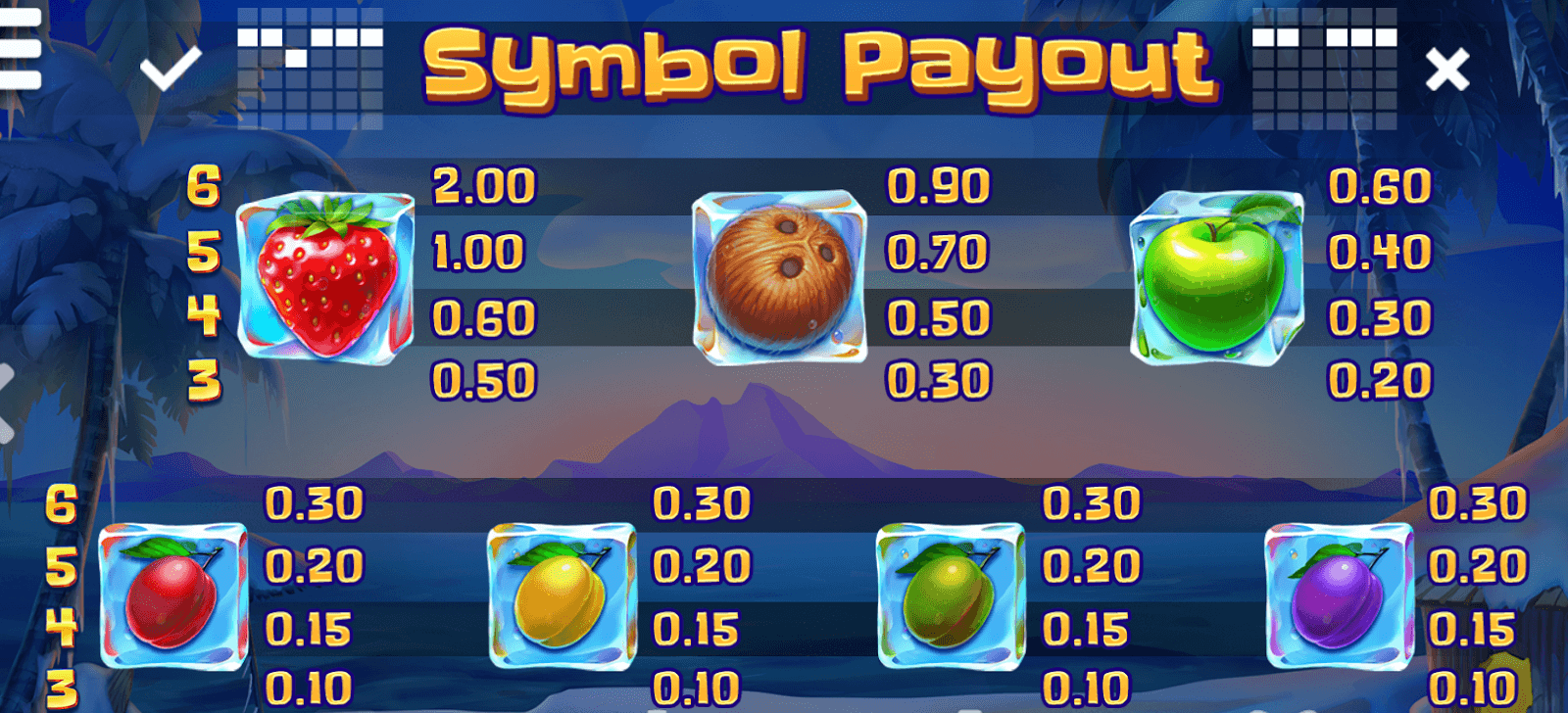 Tropicool Symboles